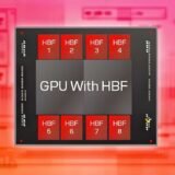 SanDisk é criticada por comparar nova memória HBF com dados considerados desatualizados da HBM